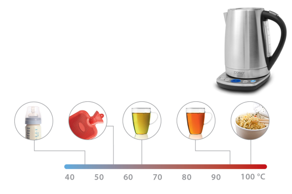 Caso | WK 2200 | With electronic control | 2200 W | 1.7 L | Stainless steel | 360° rotational base | Stainless steel