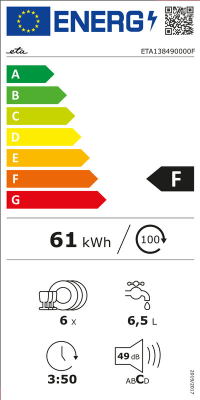 Dishwasher | ETA138490000F | Table | Width 55 cm | Number of place settings 6 | Number of programs 8 | Energy efficiency class F | Display | White