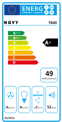 Novy | Hood | 7840 Vision | Wall mounted | Energy efficiency class A+ | Width 119.8 cm | 784 m³ / h | Integrated | LED | Black