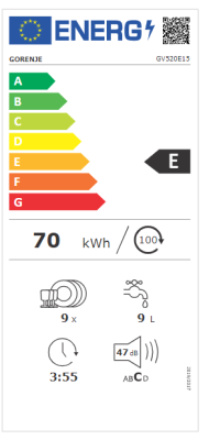 Dishwasher | GV520E15 | Built-in | Width 44.8 cm | Number of place settings 9 | Number of programs 5 | Energy efficiency class E | Display