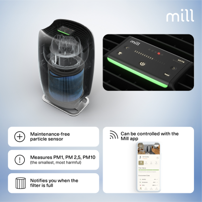 Mill | Silent Pro Air Purifier | APSILENT | Suitable for rooms up to 115 m² | 68.3 m³ | White / Black