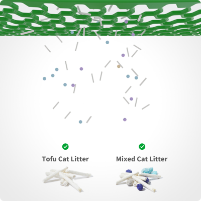 PETKIT | Automatic Cat Litter Box | Pura MAX 2 | 480 x 480 x 520 cm | White