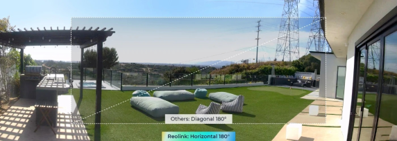 Reolink | 4 Pro 4K 180° Dual-Lens WiFi 6 Battery Camera | B740X Argus | Wire-free | 8 MP | 4mm | IP66 | H.264 / H.265 | MicroSD, Max. 512GB