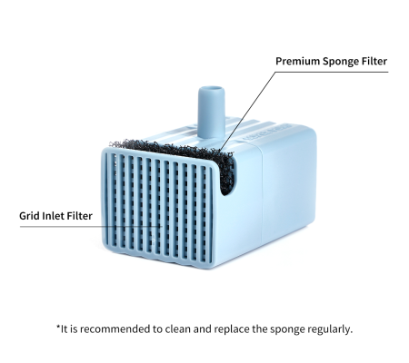 PETKIT Water Pump, Wireless, UVC