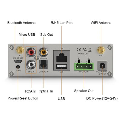 Arylic A50+ 50W x 2 Streaming Amplifier | Wi-Fi | Bluetooth | Wireless connection