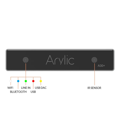 Arylic A30+ 30W x 2 WiFi Mini Stereo Amplifier | Wi-Fi | AUX in | Bluetooth | Wireless connection