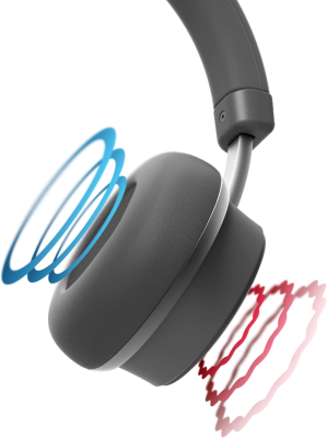 Koss Communication Headsets | CS340BT QZ | Bluetooth | Over-ear | Microphone | Noise canceling | Wireless | Black