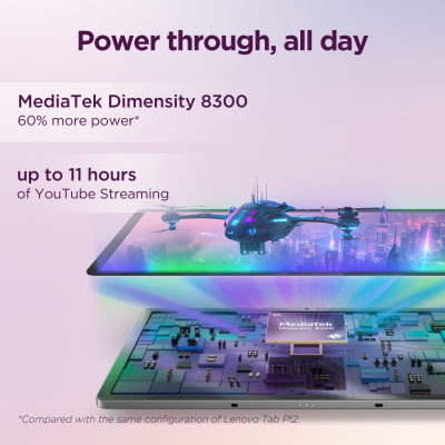 Lenovo Idea Tab Pro Wi-Fi (w / o power adapter) | ZAE40020SE | 12.7 " | Luna Grey | LTPS | 2944 x 1840 pixels | MediaTek | Dimensity 8300 | 8 GB | Soldered LPDDR5x | 256 GB | Wi-Fi | Front camera | 8 MP | Rear camera | 13 MP 