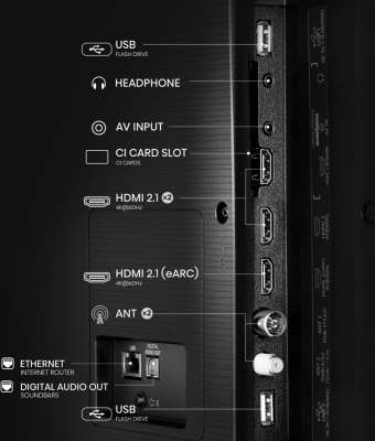 Hisense 65A6Q | 65 | Smart TV | VIDAA Smart OS | UHD | Black