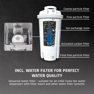 Caso Turbo hot water dispenser | HW 630 | Water Dispenser | 2600 W | 2.5 L | Plastic / Stainless Steel | Black / Stainless Steel