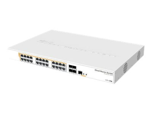 CRS328-24P-4S+RM Gigabit Ethernet POE / POE+ router / switch | 12 month(s) | PoE / Poe+ ports quantity 24