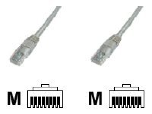 Goobay | CAT 5e patch cable, U / UTP | 68387 | Grey RJ45 male (8P8C) | RJ45 male (8P8C)