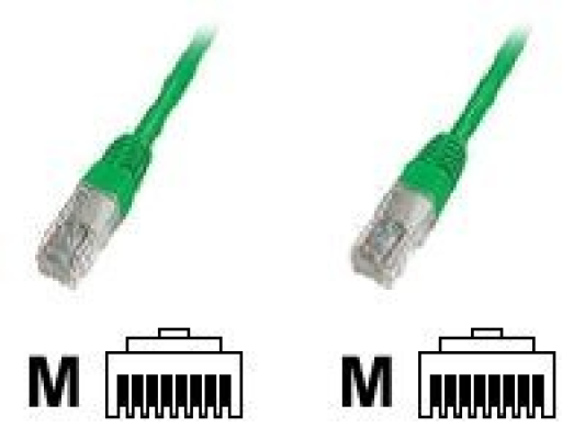 Goobay | CAT 5e patch cable, U / UTP | 68338 | Green RJ45 male (8P8C) | RJ45 male (8P8C)
