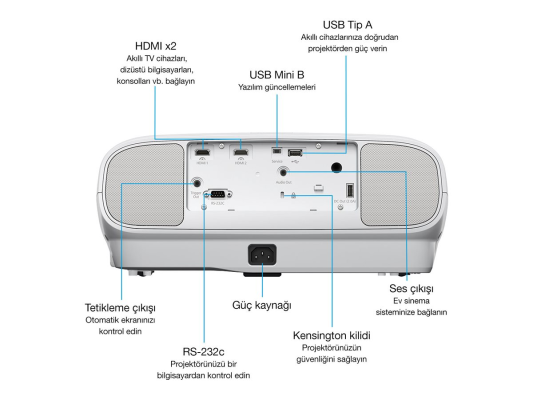 Epson | EH-TW7100 | 4K PRO-UHD 3840 x 2160 (2 x 1920 x 1080) | 3000 ANSI lumens | White | Lamp warranty 12 month(s)