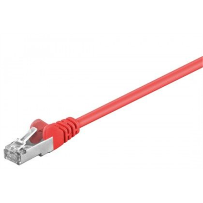 Goobay | CAT 5e patchcable, F / UTP, red