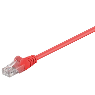 Goobay | CAT 5e patch cable, U / UTP | 68369 | Red RJ45 male (8P8C) | RJ45 male (8P8C)