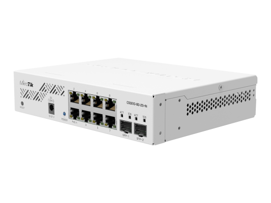 Cloud Router Switch | CSS610-8G-2S+IN