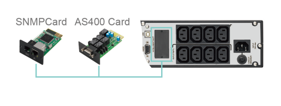 FSP | CLIPPERS RT 3K UPS | 3000 VA | 3000 W