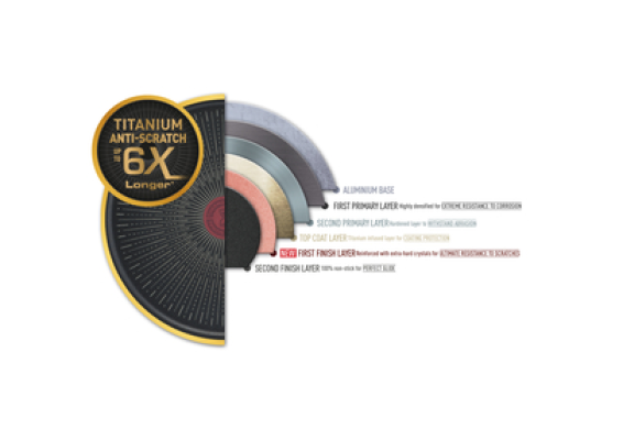 TEFAL | Pan | G2550572 Unlimited | Frying | Diameter 26 cm | Suitable for induction hob | Fixed handle | Black - Noir