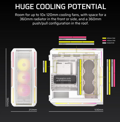 Corsair PC Case | iCUE LINK 5000T LX RGB | White | Mid-Tower | Power supply included No