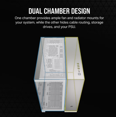 Corsair PC Case | 6500X Dual Chamber | White / Satin Gray Aluminum | Mid-Tower | Power supply included No
