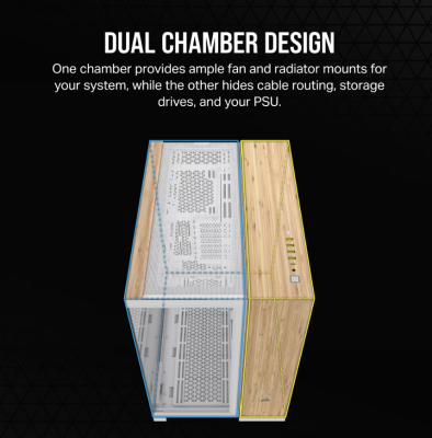 Corsair Dual Chamber PC Case | 6500X | White / Bamboo wood | Mid Tower | Power supply included No