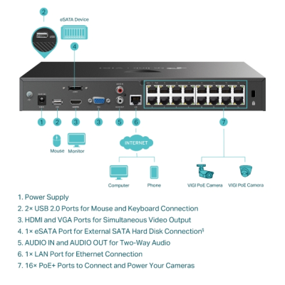 TP-LINK | PoE+ Network Video Recorder | VIGI NVR2016H-16P | 2 | 16-Channel