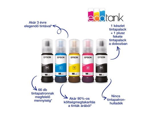 Epson Multifunctional printer | EcoTank L3230 | Inkjet | Colour | All-in-one | A4 | Black