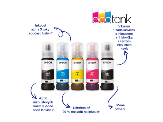 Epson Multifunctional printers | EcoTank L3271 | Inkjet | Colour | A4 | Wi-Fi | Black