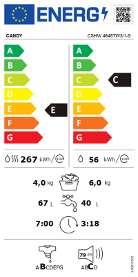 Candy Washing Machine with Dryer | CSHW 4645TW3 / 1-S | Energy efficiency class C / E | Front loading | Washing capacity 6 kg | 1400 RPM | Depth 45 cm | Width 60 cm | Display | Digit | Drying system | Drying capacity 4 kg | Steam f