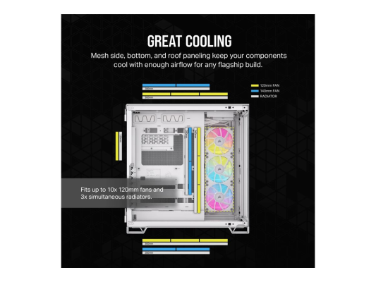 Corsair Dual Chamber PC Case | iCUE LINK 6500X RGB | White | Mid Tower | Power supply included No | ATX