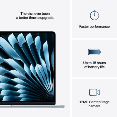 Apple MacBook | Air | Sky Blue | 15 " | Apple M4 | 24 GB | Solid-state drive capacity 512 GB | Apple M4 chip 10-core CPU / 10-core GPU | macOS | 802.11ax | Bluetooth version 5.0 | Keyboard language English | Keyboard backlit | Wa