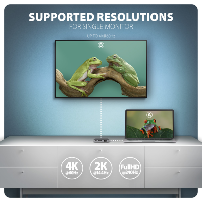 AXAGON USB-C 5Gbps SuperSpeed 5in1 Hub | HMC-5HL