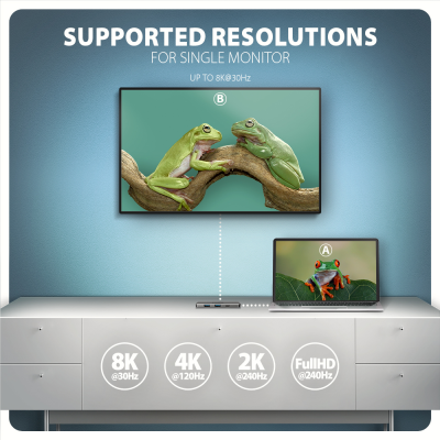 AXAGON USB-C 5Gbps 5in1 8K Hub | HMC-5H8K