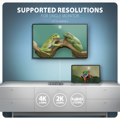 AXAGON USB-C 5Gbps 5in1 Hub | HMC-5H60