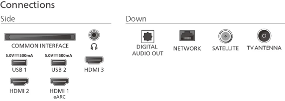 Philips 50PUS8510 / 12 | 50 | Smart TV | TITAN OS | UHD | Black
