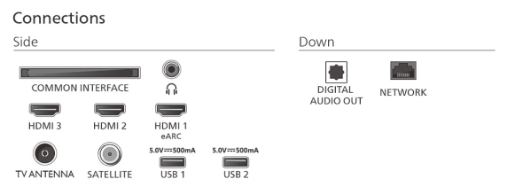 Philips 65PUS7810 / 12 | 65 | Smart TV | TITAN OS | UHD | Black