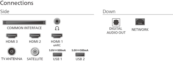 Philips 65PUS8510 / 12 | 65 | Smart TV | TITAN OS | UHD | Black
