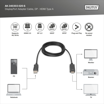 Digitus Adapter Cable, DP - HDMI type A | DisplayPort to HDMI | 2 m