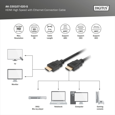 Digitus Connection Cable | HDMI to HDMI | 2 m