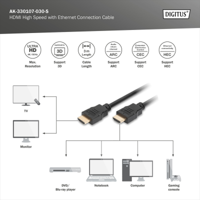 Digitus 4K HDMI 2.0 Connection Cable | HDMI to HDMI | 3 m