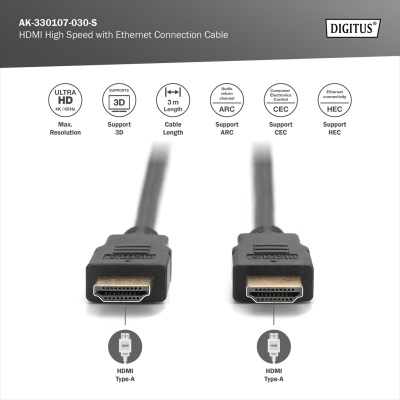 Digitus 4K HDMI 2.0 Connection Cable | HDMI to HDMI | 3 m