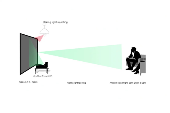Elite Screens AR90H-CLR3 Projection Screen, Fixed frame | Diagonal 100 " | 16:9