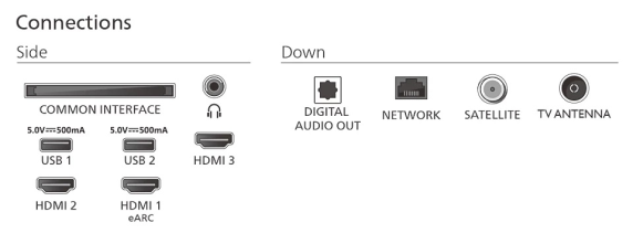 Philips LED 4K TV | 50PUS7000 / 12 | 50 | Smart TV | TITAN OS | UHD | Black