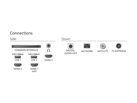 Philips LED 4K TV | 55PUS7000 / 12 | 55 | Smart TV | TITAN OS | Black