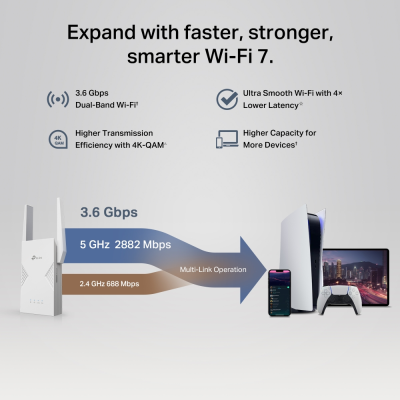 TP-LINK BE3600 Dual-Band Wi-Fi 7 Range Extender | RE235BE | 802.11ax | 688 / 2882 Mbit / s | Ethernet LAN (RJ-45) ports 1 | MU-MiMO No | no PoE | Antenna type External