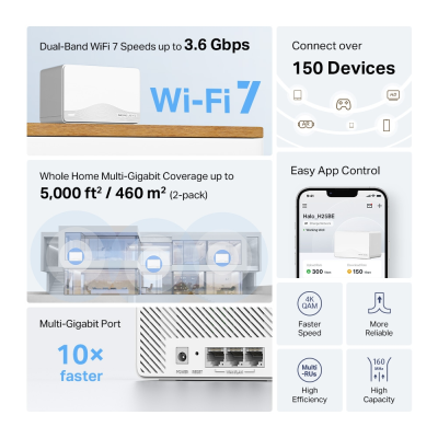 Mercusys BE3600 Whole Home Mesh Wi-Fi 7 System | Halo H25BE (2-pack) | 802.11ax | Ethernet LAN (RJ-45) ports 1 | Mesh Support Yes | MU-MiMO No | No mobile broadband