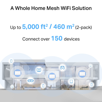 Mercusys BE3600 Whole Home Mesh Wi-Fi 7 System | Halo H25BE (2-pack) | 802.11ax | Ethernet LAN (RJ-45) ports 1 | Mesh Support Yes | MU-MiMO No | No mobile broadband