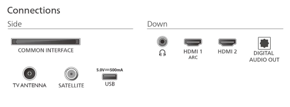 Philips 2K Full HD TV | 43PFS5500 / 12 | 43 | FHD | Black