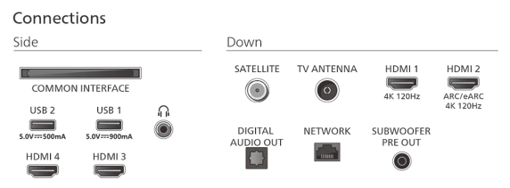 Philips OLED+ 4K Ambilight TV | 77OLED910 / 12 | 77 | Smart TV | Google TV | UHD
